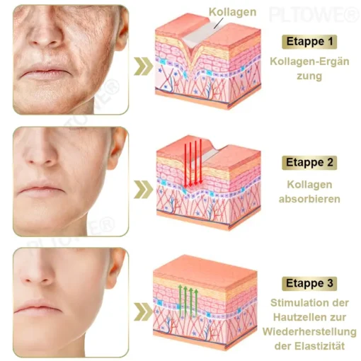 PLTOWE® leistungsstarke Ganzkörper-Hautpflegecreme