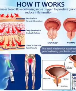 ProstaEase™ Male EnergyBoast Nasal Inhaler Stick