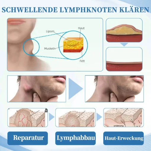 DOCTIA™ Tragbarer Multifunktionaler Naseninhalationsstift