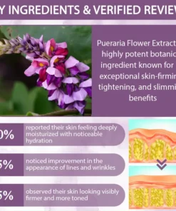 DefyAge™ Pueraria Flower Hydration SkinFirming Cream