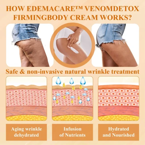 EdemaCare™ VenomDetox FirmingBody Cream - Image 6