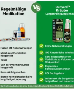 Ourlyard™ Eukalyptusöl Atemberuhigungsspray