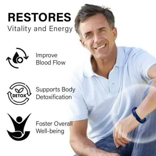 Oveallgo™ PRO RedUp-Iontherapie Prostate Relief Band