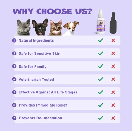 PetCare™ Flea & Tick Kolirin Spray