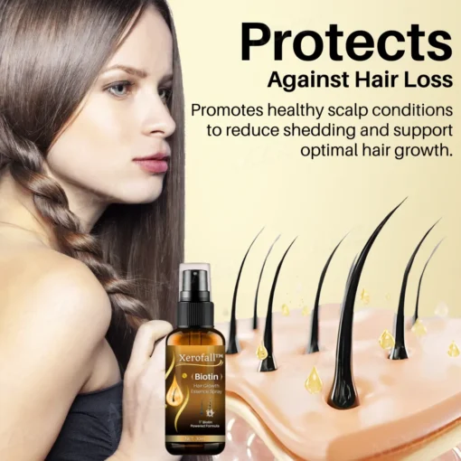 Xerofall™ Biotin Hair Growth Essence Spray