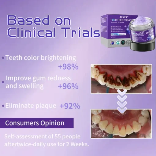 Winter Sale AEXZR™ Teeth Restoration Mineral Powder - Image 7