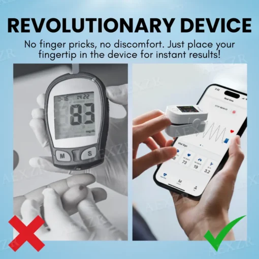 Winter Sale Glycenx™ Precision Glucose Monitoring Device - Image 2