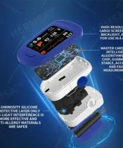 Winter Sale HERMSA™ High-Precision Multi-Purpose Non-Invasive Medical Device