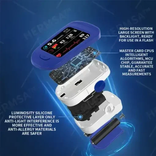 Winter Sale HERMSA™ High-Precision Multi-Purpose Non-Invasive Medical Device