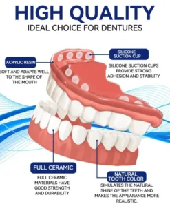 Winter Sale QIAWI™- Premium Custom Silicone Denture Set