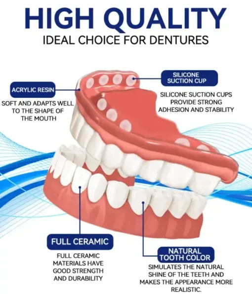 Winter Sale QIAWI™- Premium Custom Silicone Denture Set